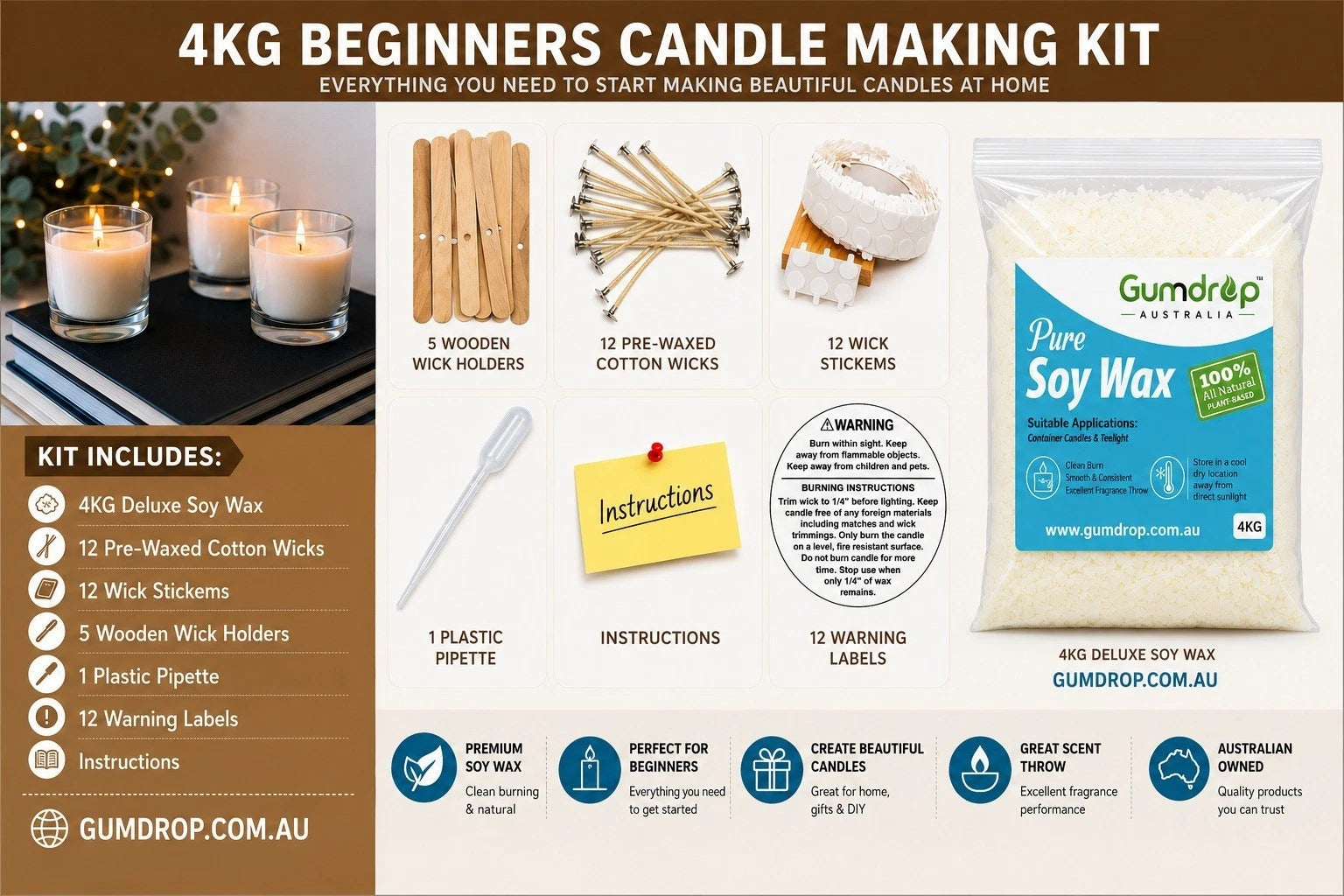 DIY Candle Making Kit - GumDropAus